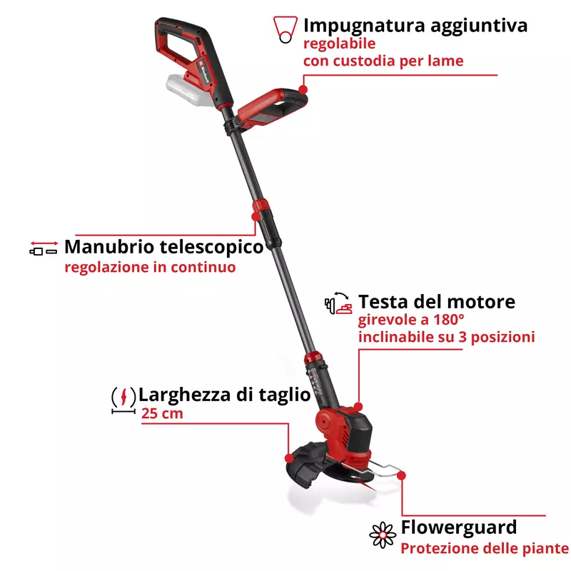 einhell-expert-cordless-lawn-trimmer-3411255-key_feature_image-001