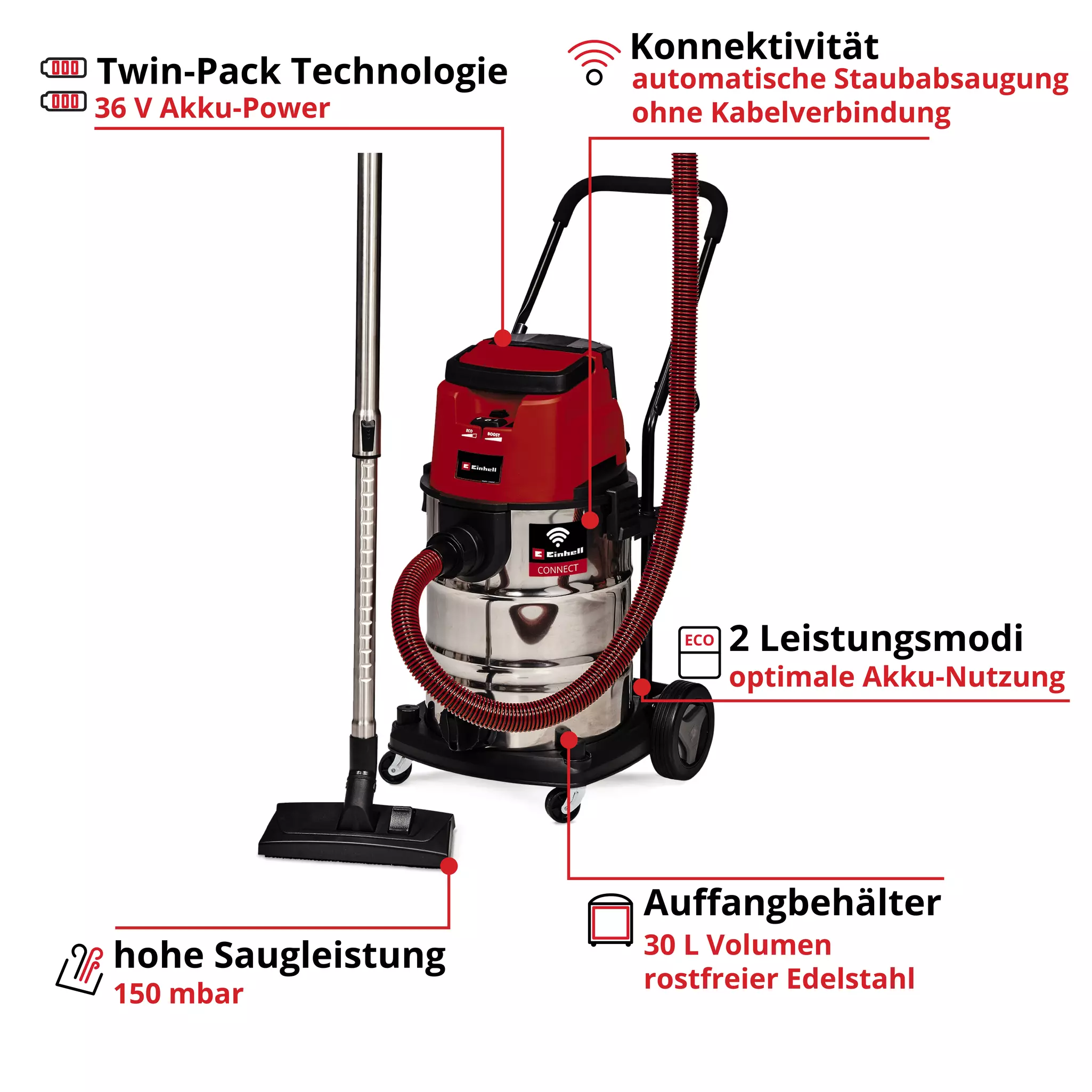 einhell-professional-cordl-wet-dry-vacuum-cleaner-2347143-key_feature_image-002