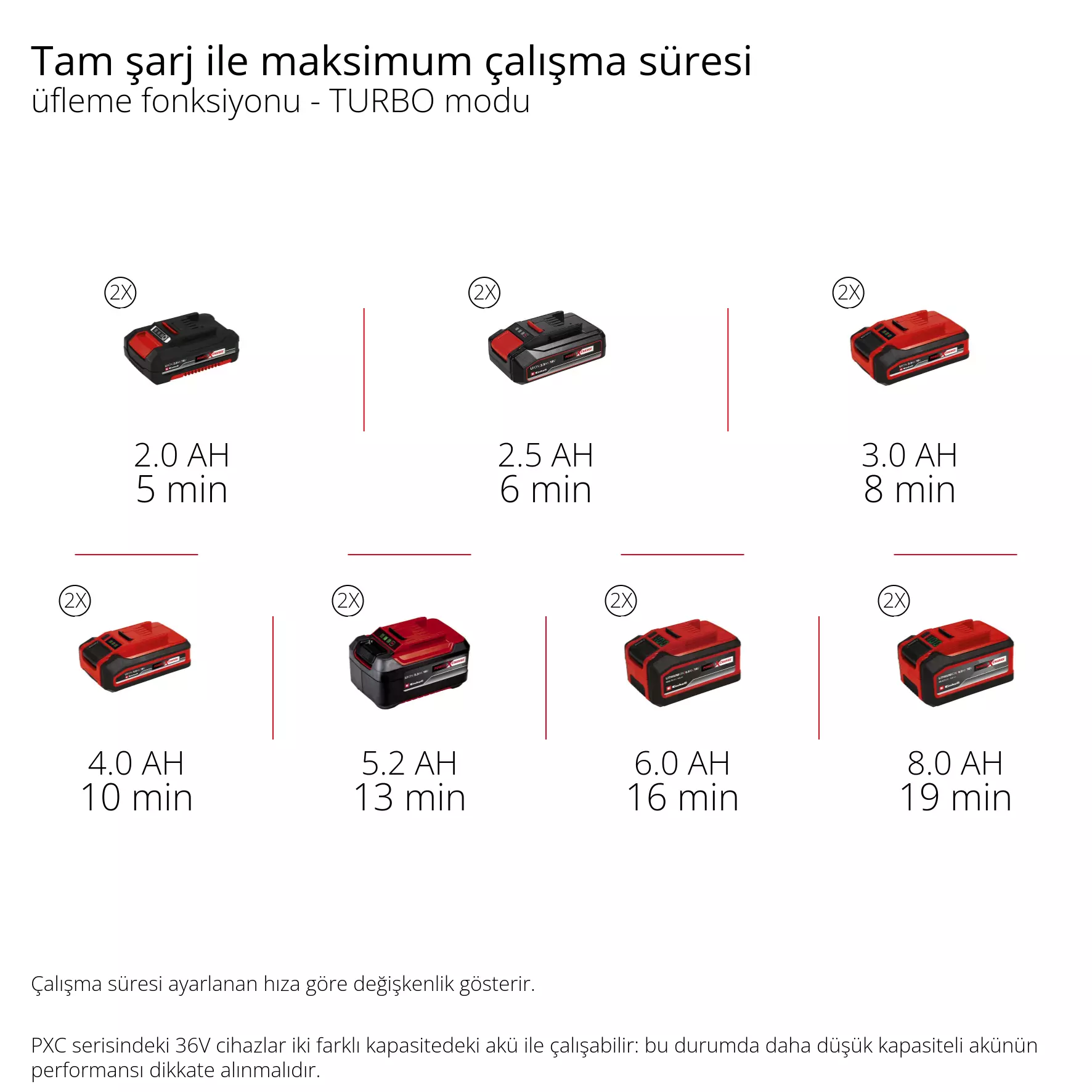 einhell-professional-cordless-leaf-blower-3433570-pxc_matrix-003