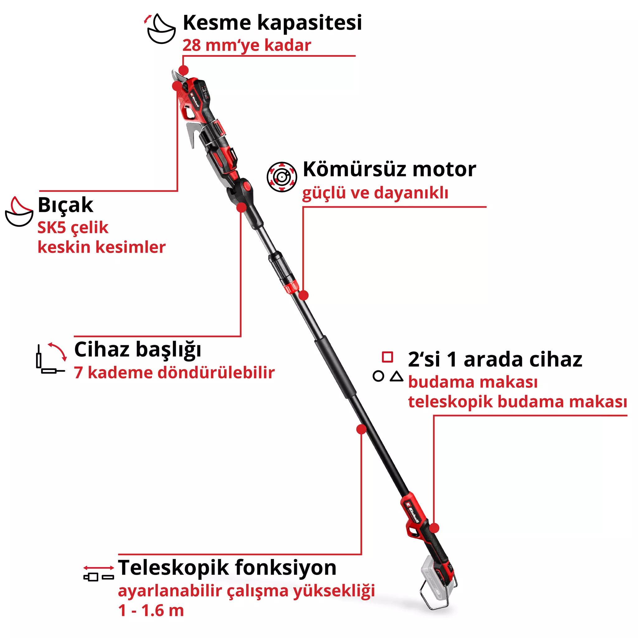 einhell-professional-cordless-pruning-shears-3408330-key_feature_image-001