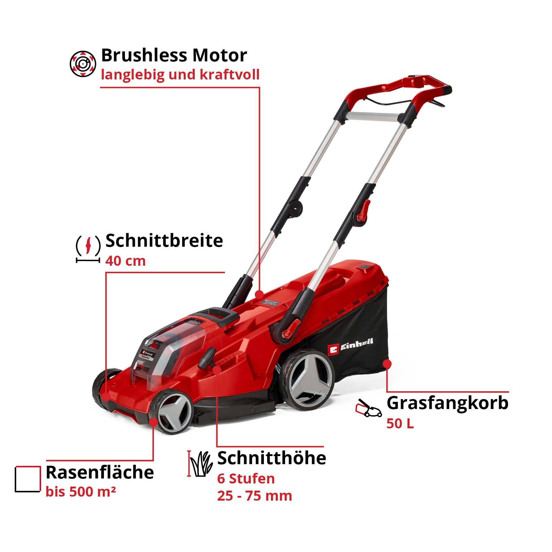 einhell-professional-cordless-lawn-mower-3413278-key_feature_image-001