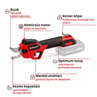 einhell-professional-cordless-pruning-shears-3408320-key_feature_image-001