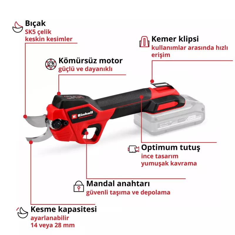 einhell-professional-cordless-pruning-shears-3408320-key_feature_image-001