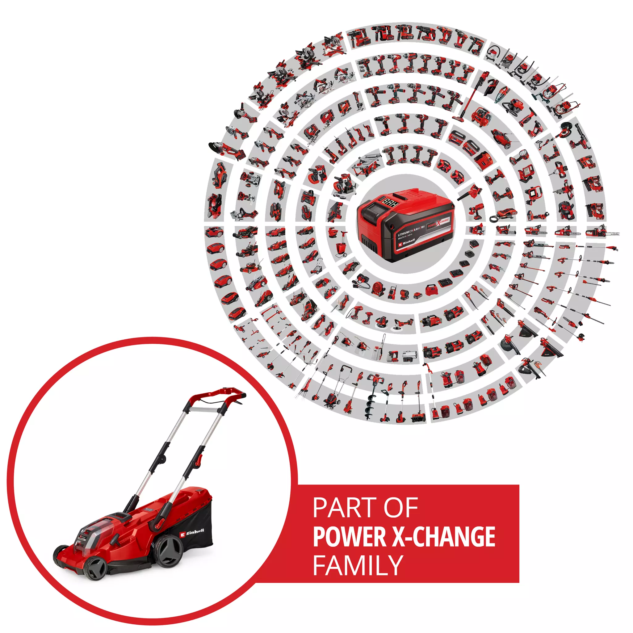 einhell-professional-cordless-lawn-mower-3413278-pxc_circle-001