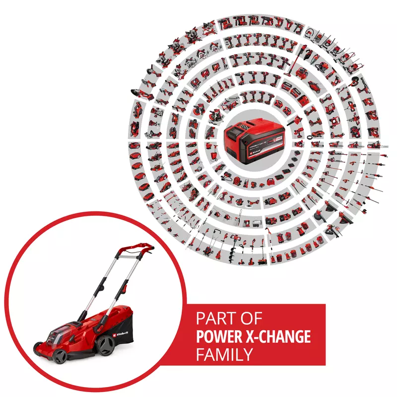 einhell-professional-cordless-lawn-mower-3413278-pxc_circle-001