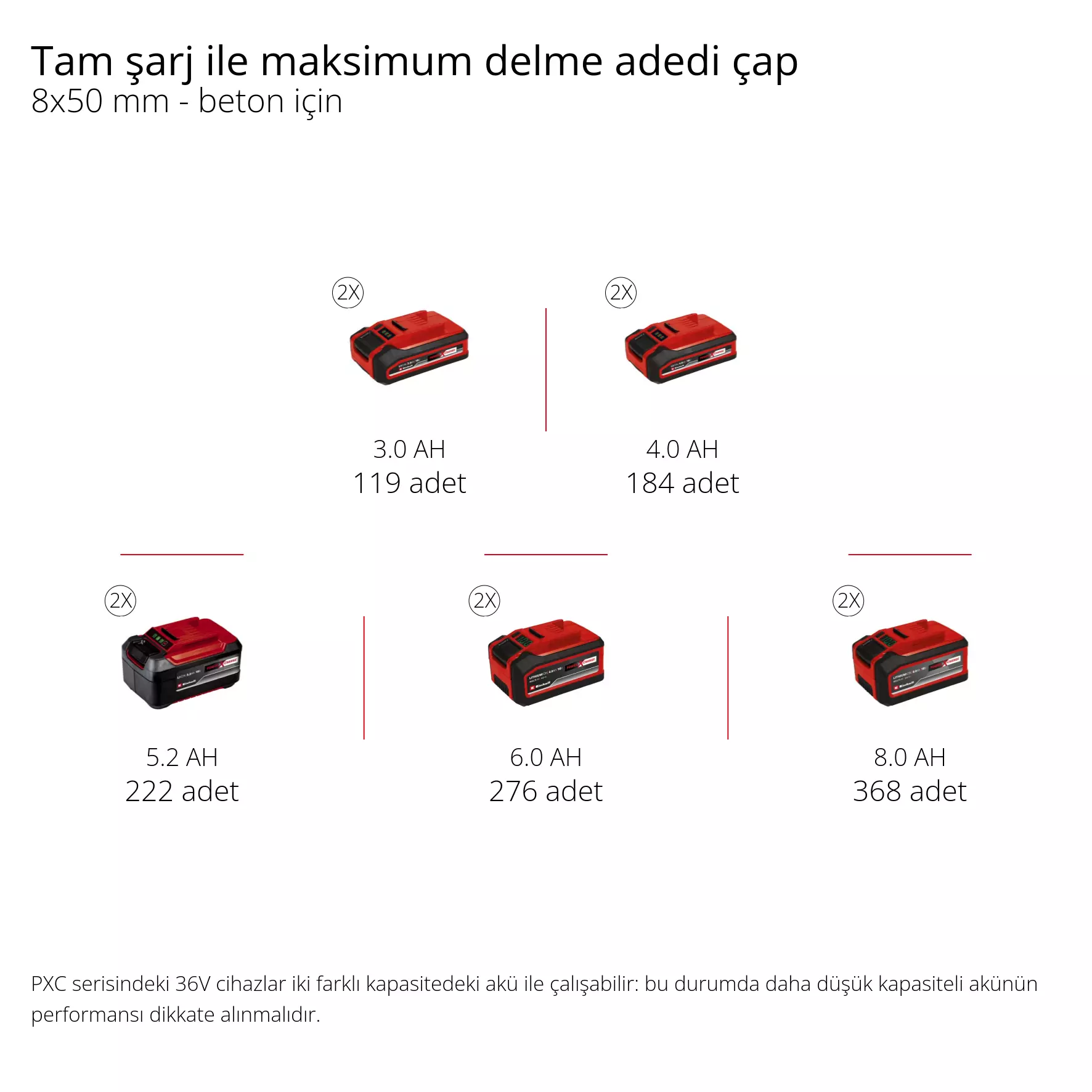 einhell-professional-cordless-rotary-hammer-4513950-pxc_matrix-001