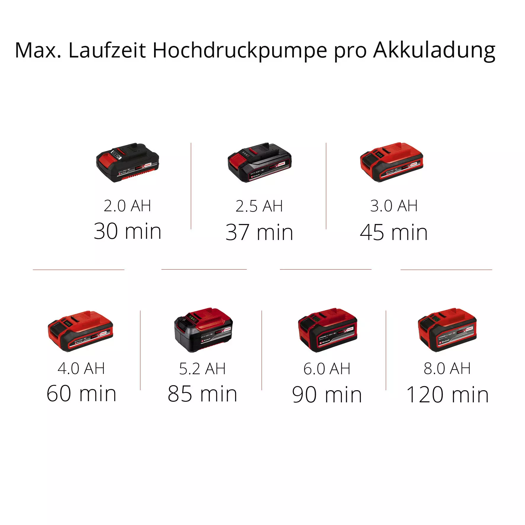 einhell-expert-hybrid-compressor-4020460-pxc_matrix-001