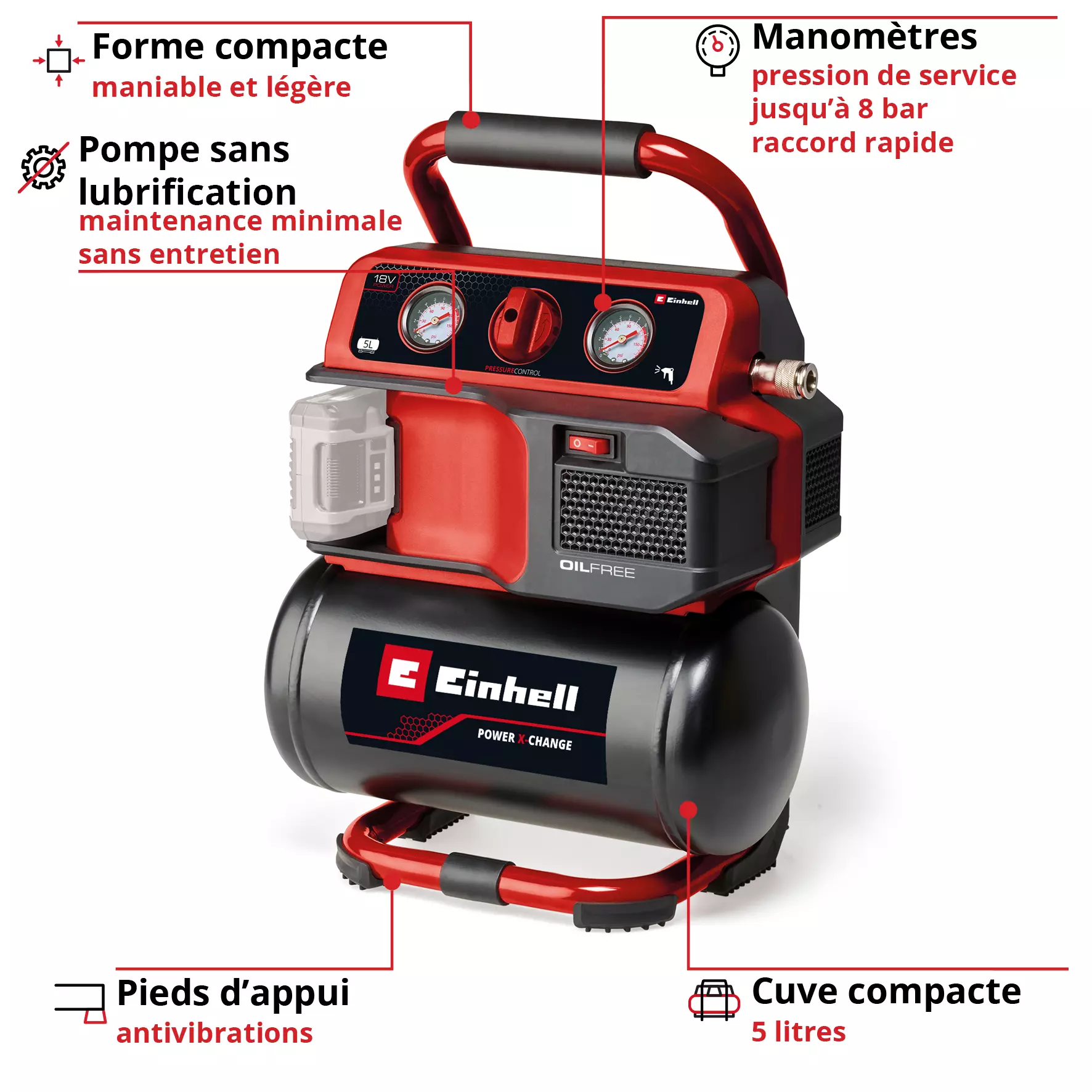 einhell-expert-cordless-air-compressor-4020411-key_feature_image-001
