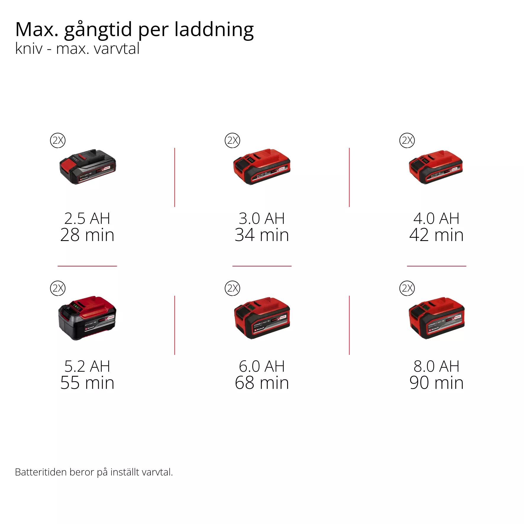 einhell-professional-cordless-scythe-3411345-pxc_matrix-001