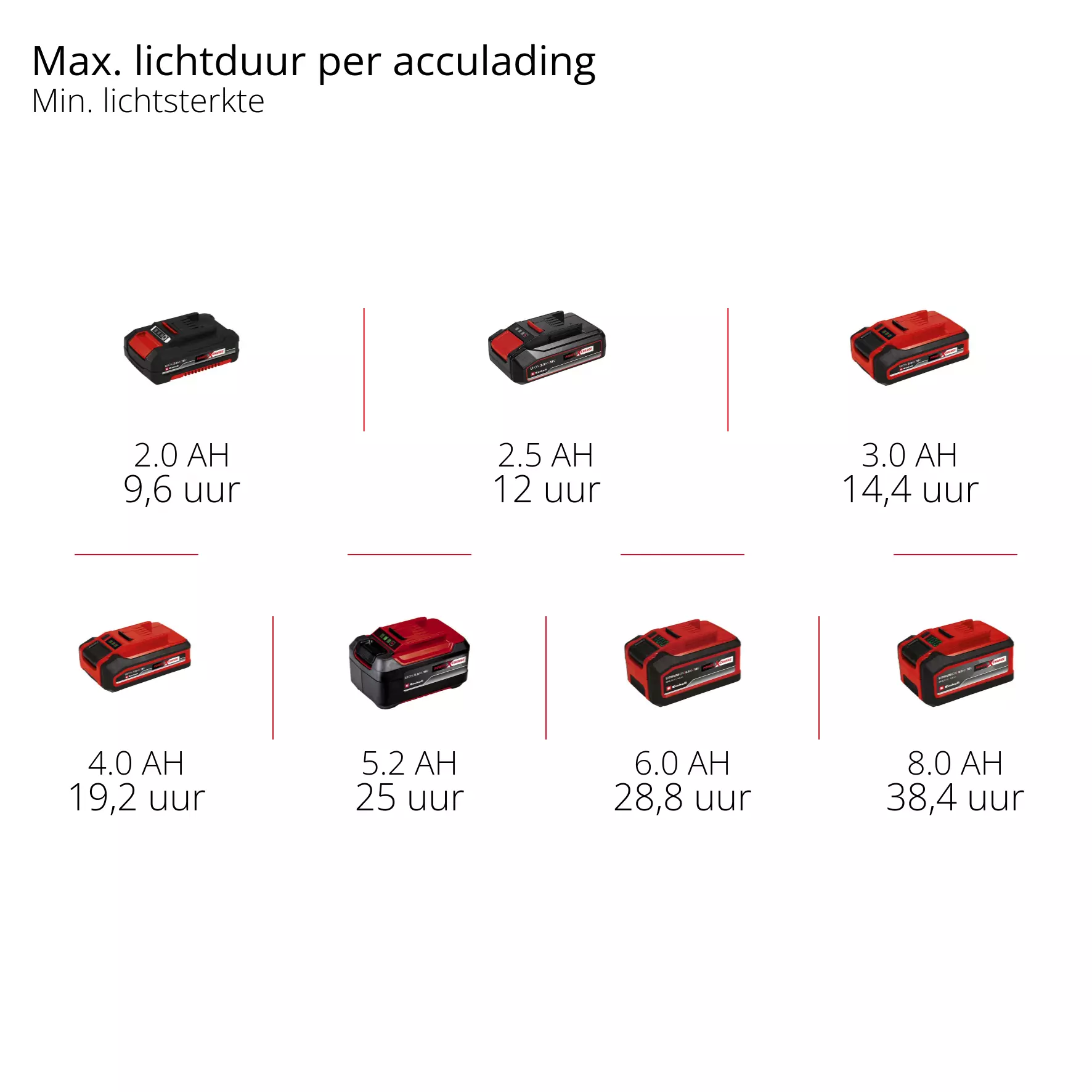 einhell-classic-cordless-outdoor-light-2320120-pxc_matrix-002