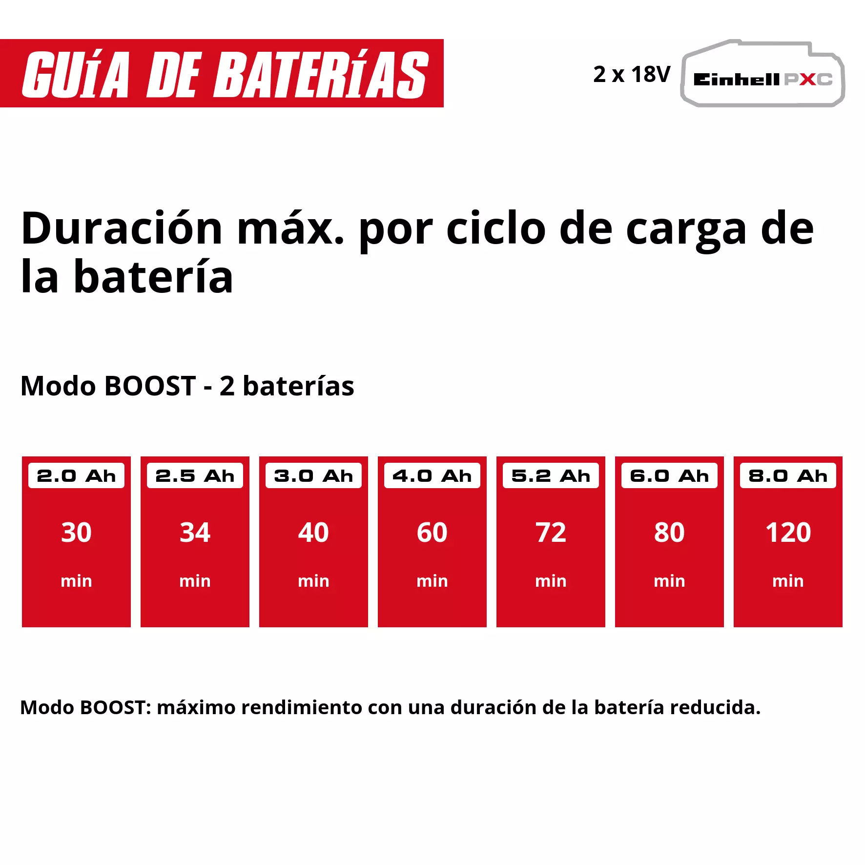 einhell-expert-cordless-garden-pump-4180430-pxc_matrix-003