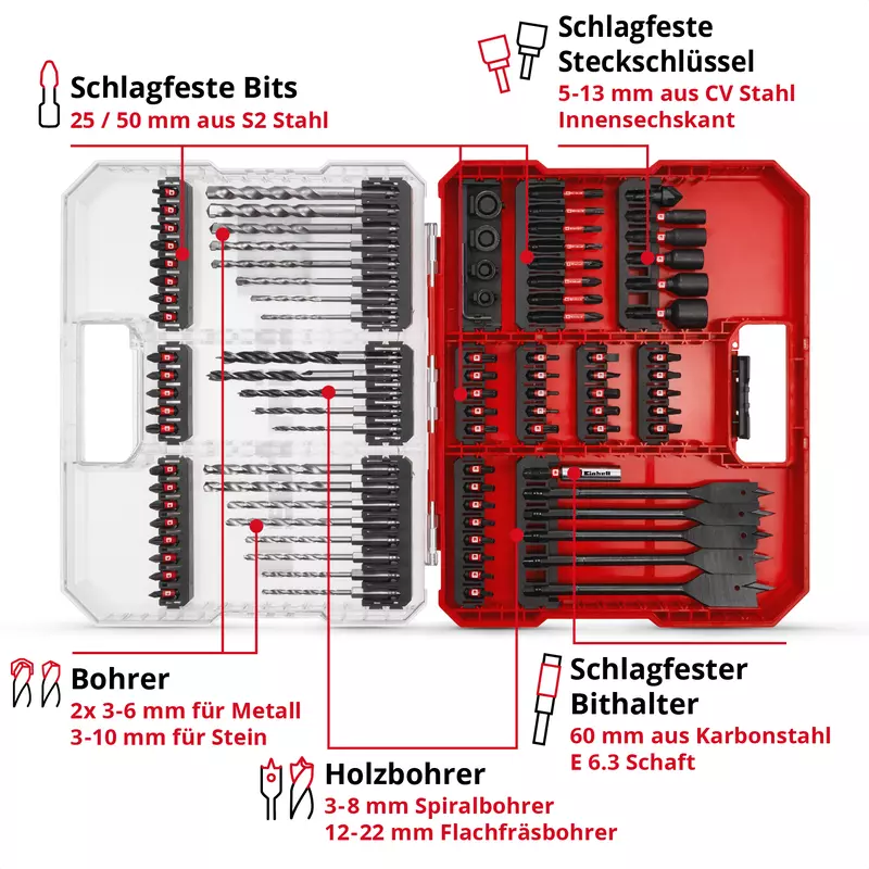 einhell-accessory-kwb-bitsets-49108798-key_feature_image-001