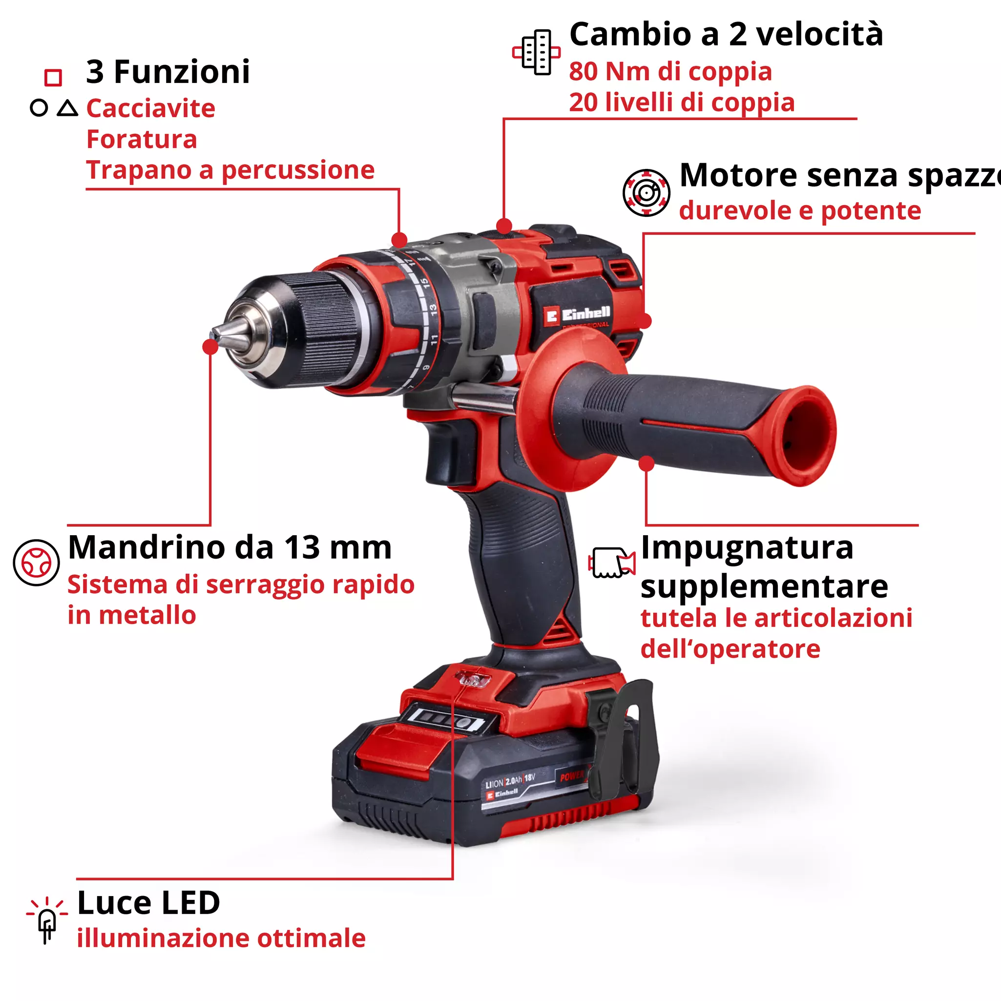 einhell-professional-cordless-impact-drill-4514306-key_feature_image-001