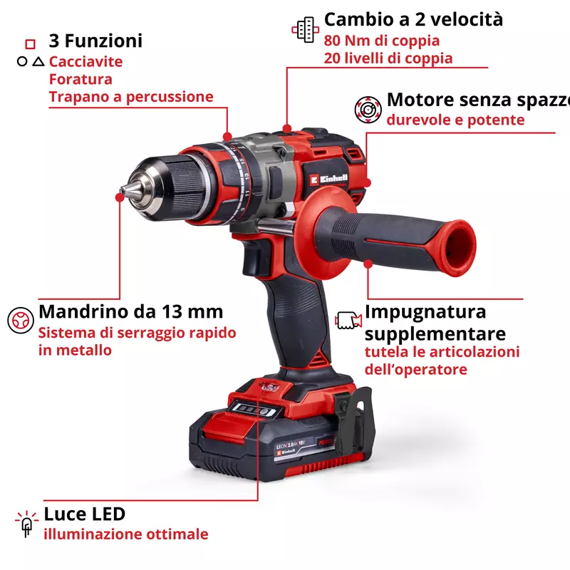einhell-professional-cordless-impact-drill-4514306-key_feature_image-001