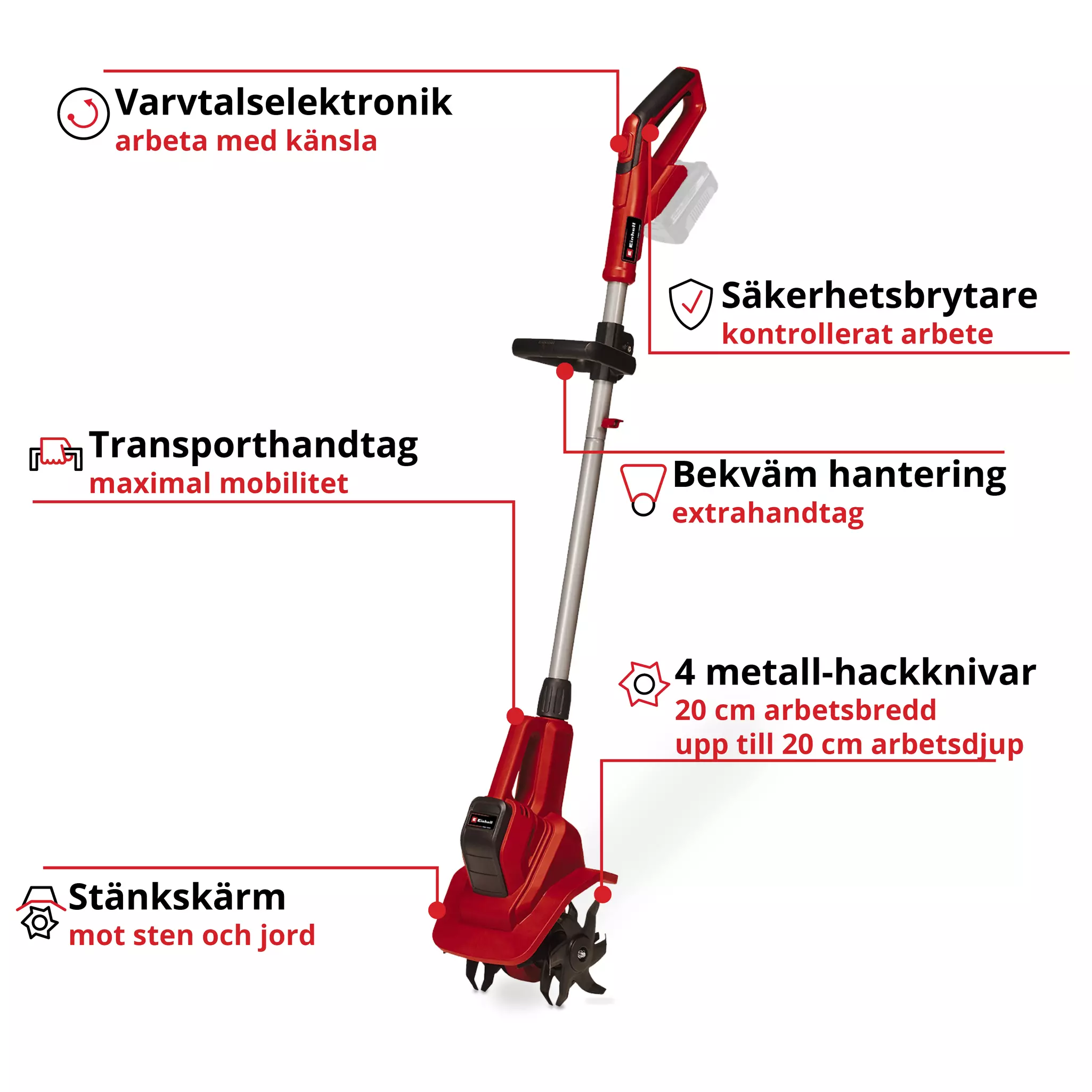 einhell-expert-cordless-tiller-3431210-key_feature_image-001