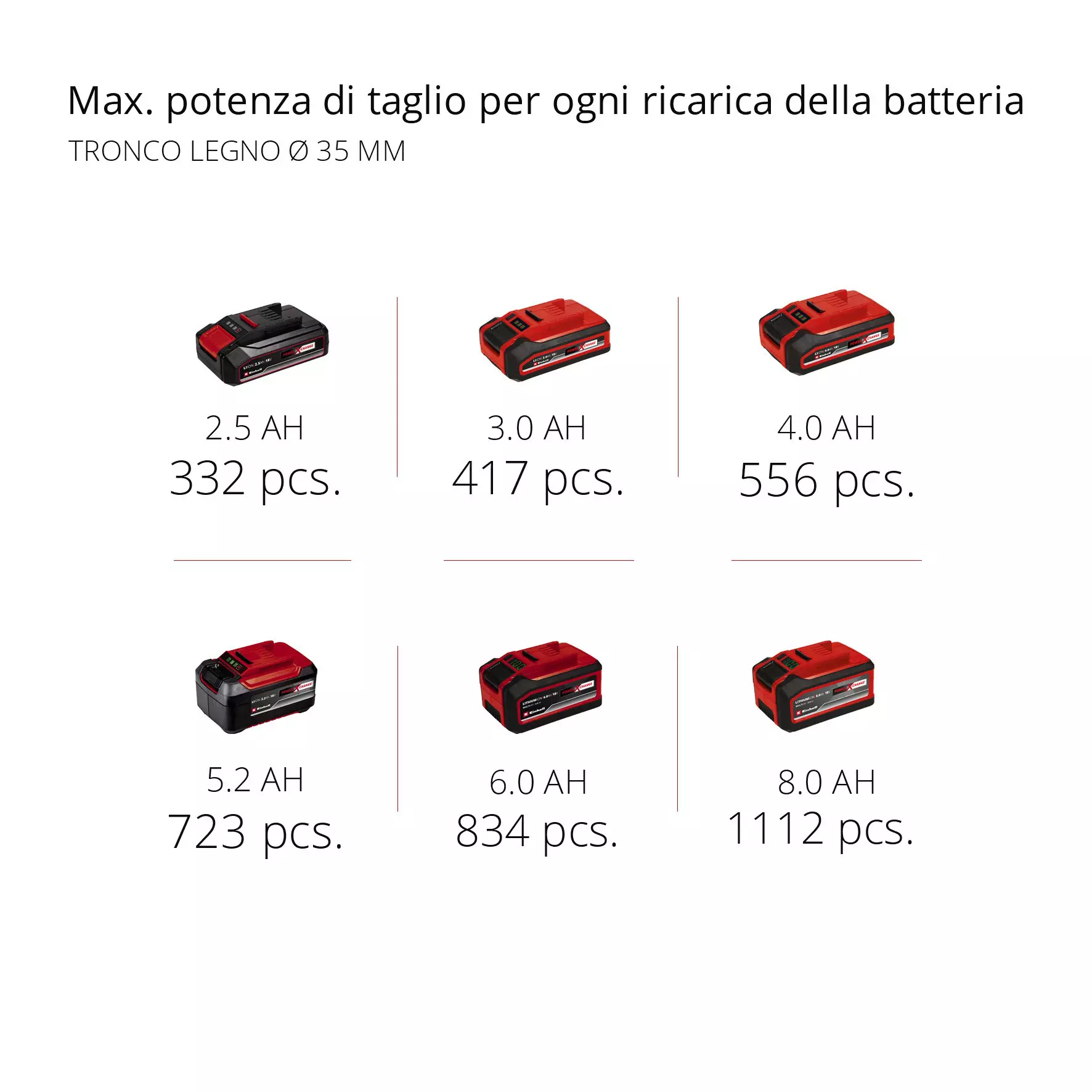 einhell-professional-cordless-all-purpose-saw-4326310-pxc_matrix-001