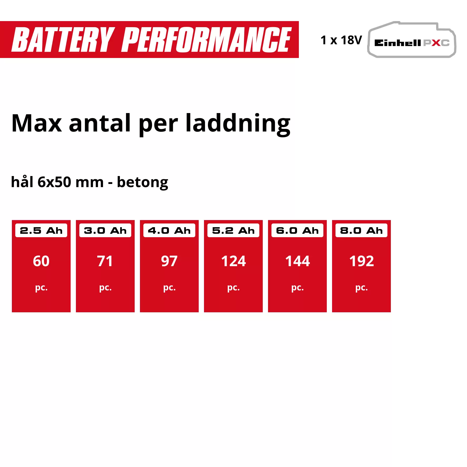 einhell-professional-cordless-rotary-hammer-4514418-pxc_matrix-001