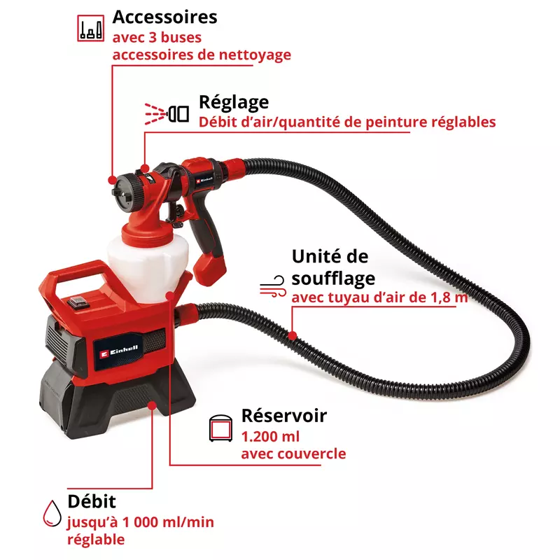 einhell-expert-cordless-paint-spray-system-4260040-key_feature_image-001