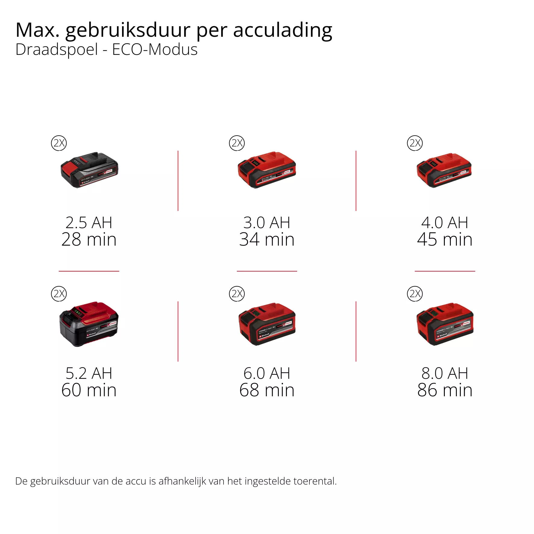 einhell-professional-cordless-scythe-3411340-pxc_matrix-004