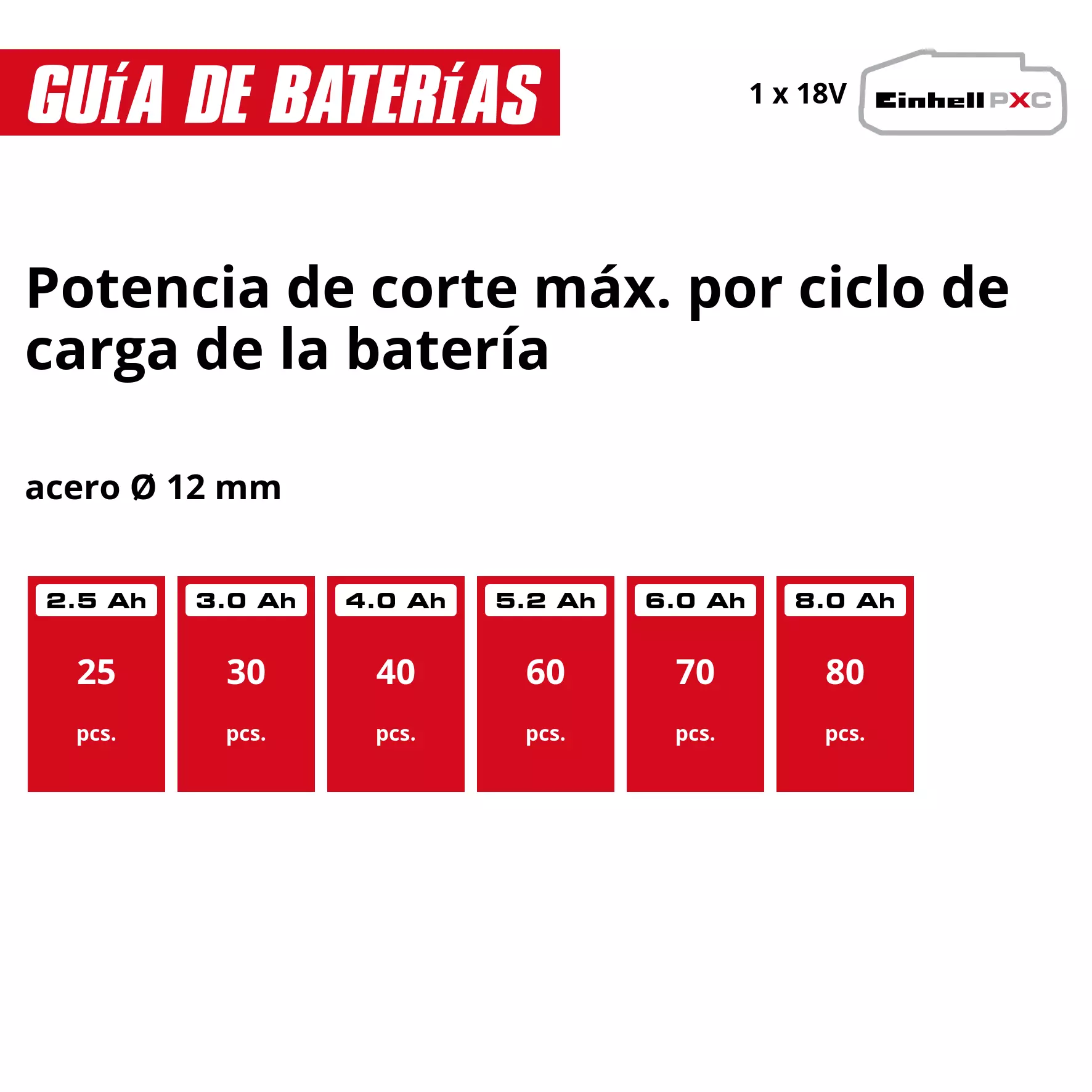 einhell-classic-cordless-angle-grinder-4431130-pxc_matrix-001