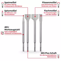 einhell-accessory-kwb-chisel-set-49247205-key_feature_image-001