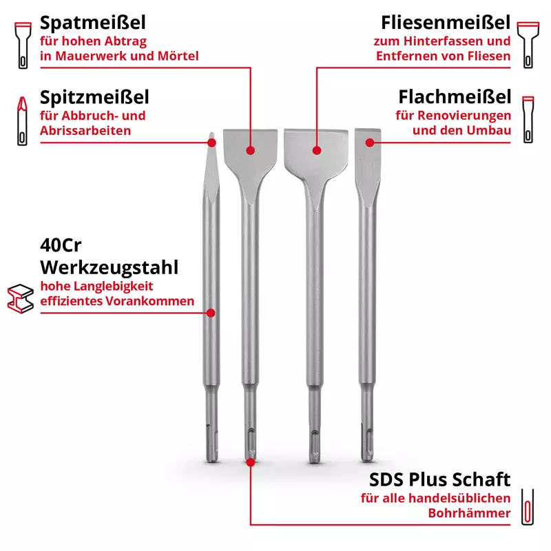 einhell-accessory-kwb-chisel-set-49247205-key_feature_image-001