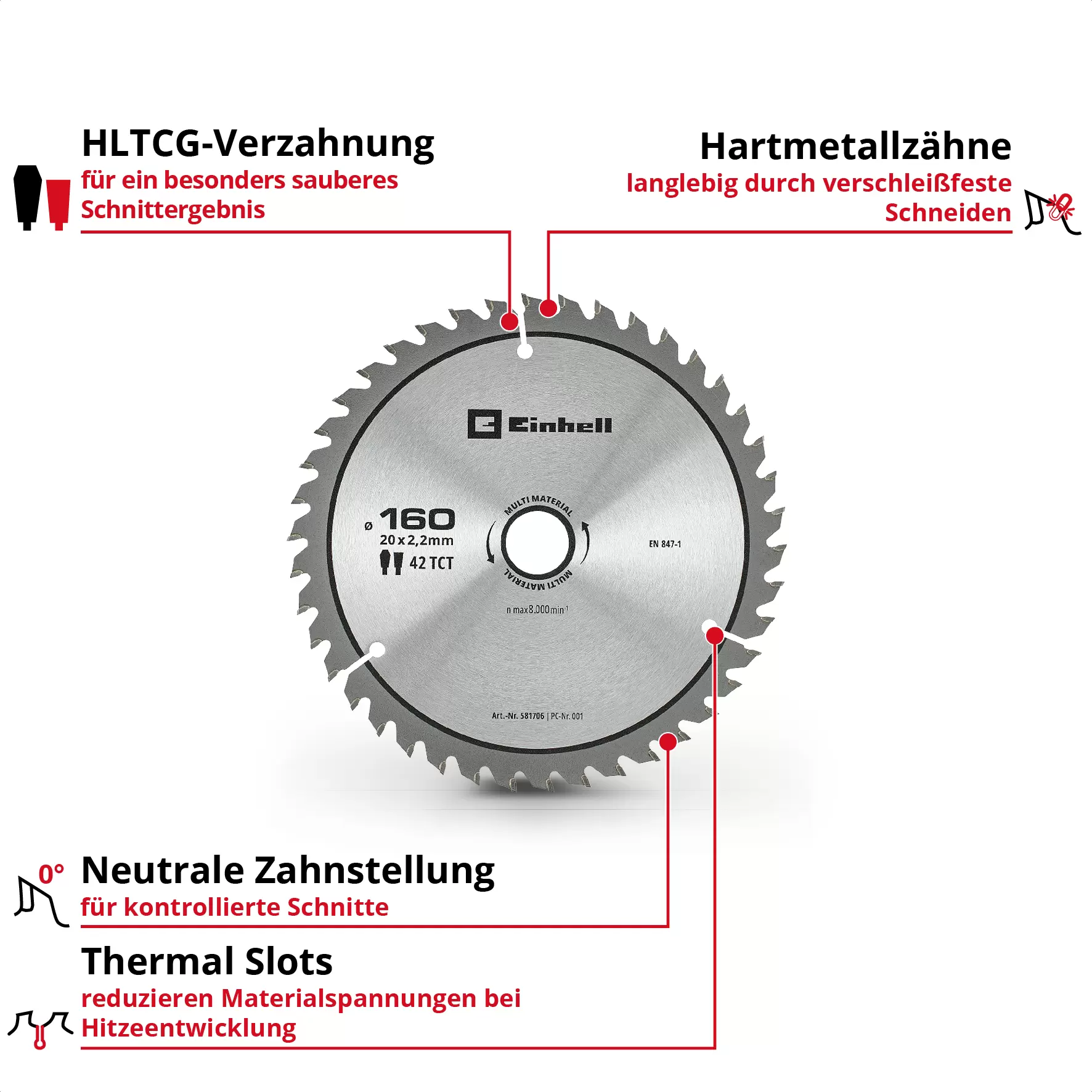 einhell-accessory-kwb-circular-saw-blades-49581706-key_feature_image-001
