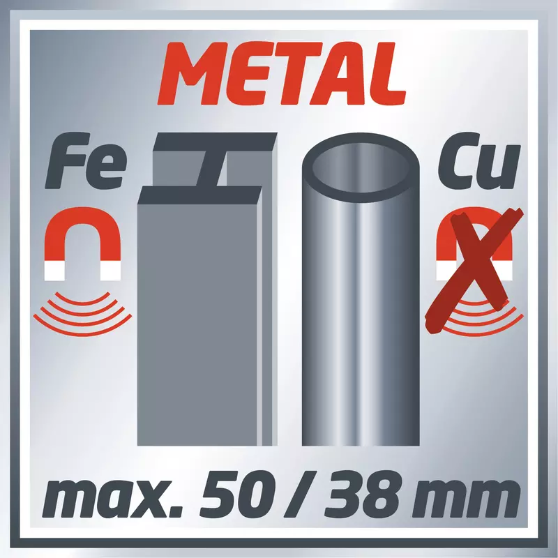 Einhell TC-MD 50