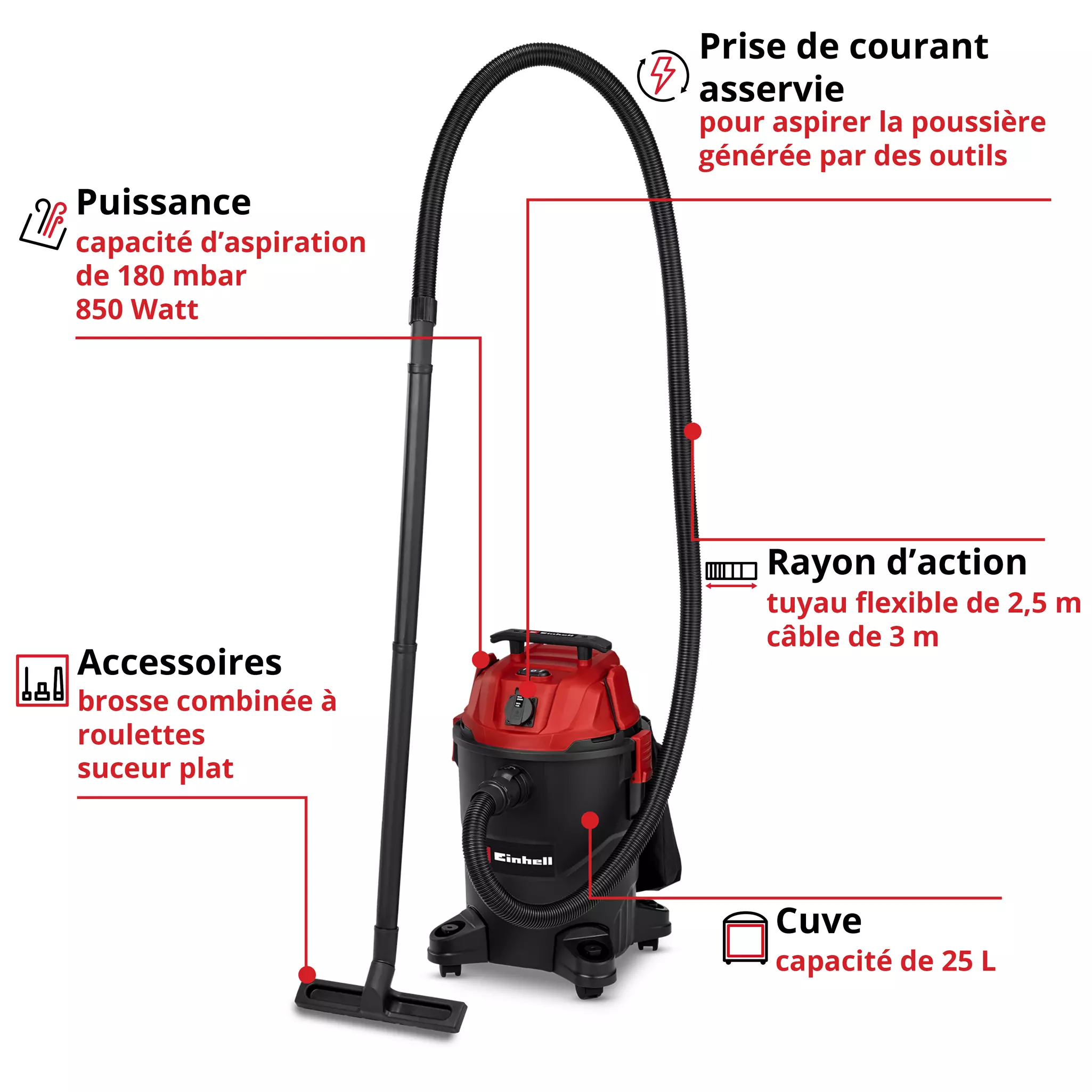 einhell-classic-wet-dry-vacuum-cleaner-elect-2347425-key_feature_image-001