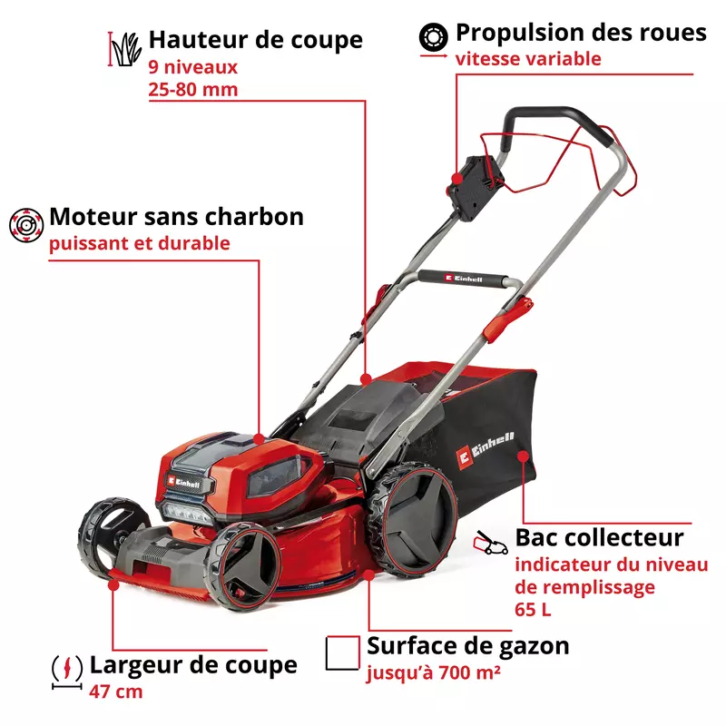 einhell-professional-cordless-lawn-mower-3413310-key_feature_image-001