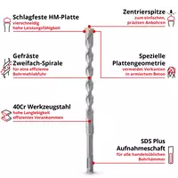 einhell-accessory-kwb-drill-sets-49265515-key_feature_image-001