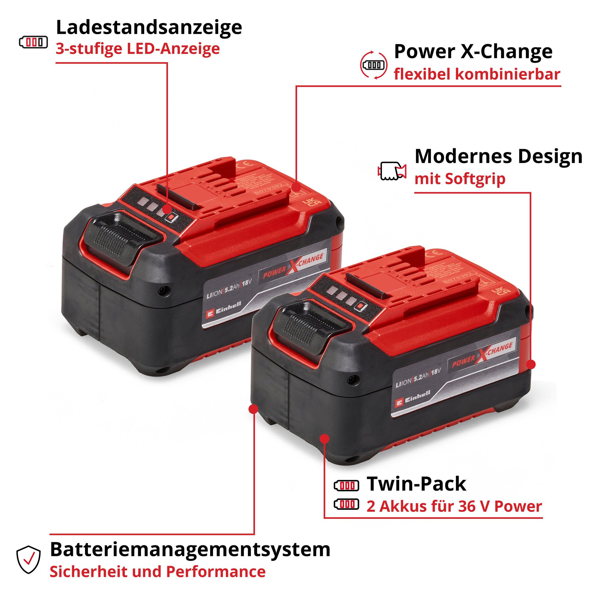2x 18V 5,2Ah PXC-Twinpack | Akku