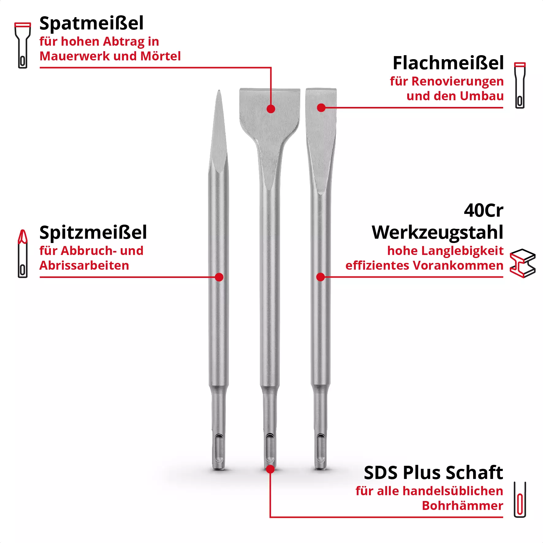 einhell-accessory-kwb-chisel-set-49247200-key_feature_image-001