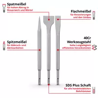 einhell-accessory-kwb-chisel-set-49247200-key_feature_image-001