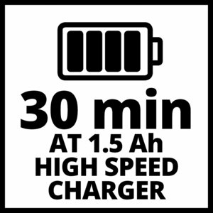 18V 1,5Ah PXC Starter Kit