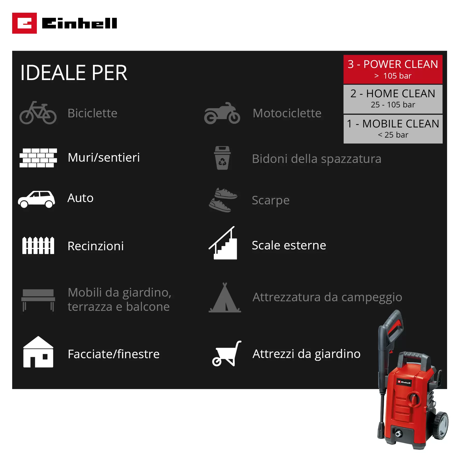 einhell-classic-high-pressure-cleaner-4140750-additional_image-001
