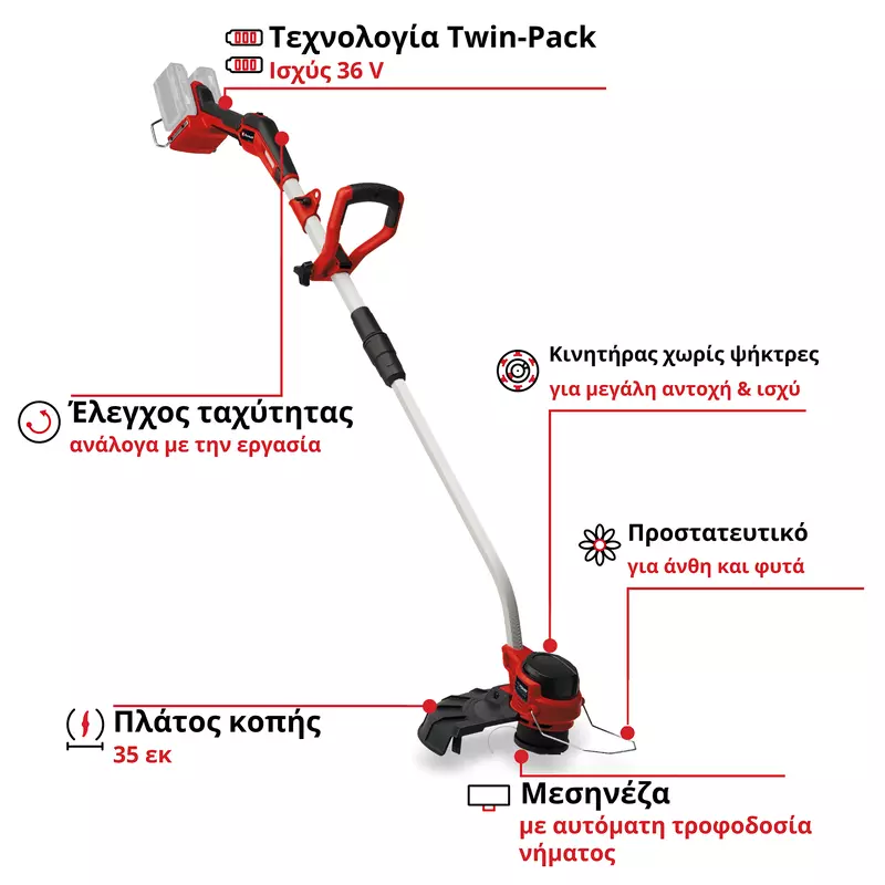 einhell-professional-cordless-lawn-trimmer-3411330-key_feature_image-001