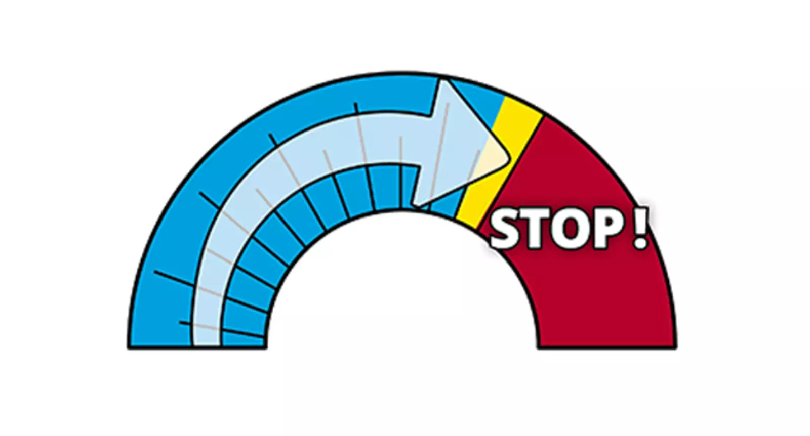 Protezione-da-sovraccarico