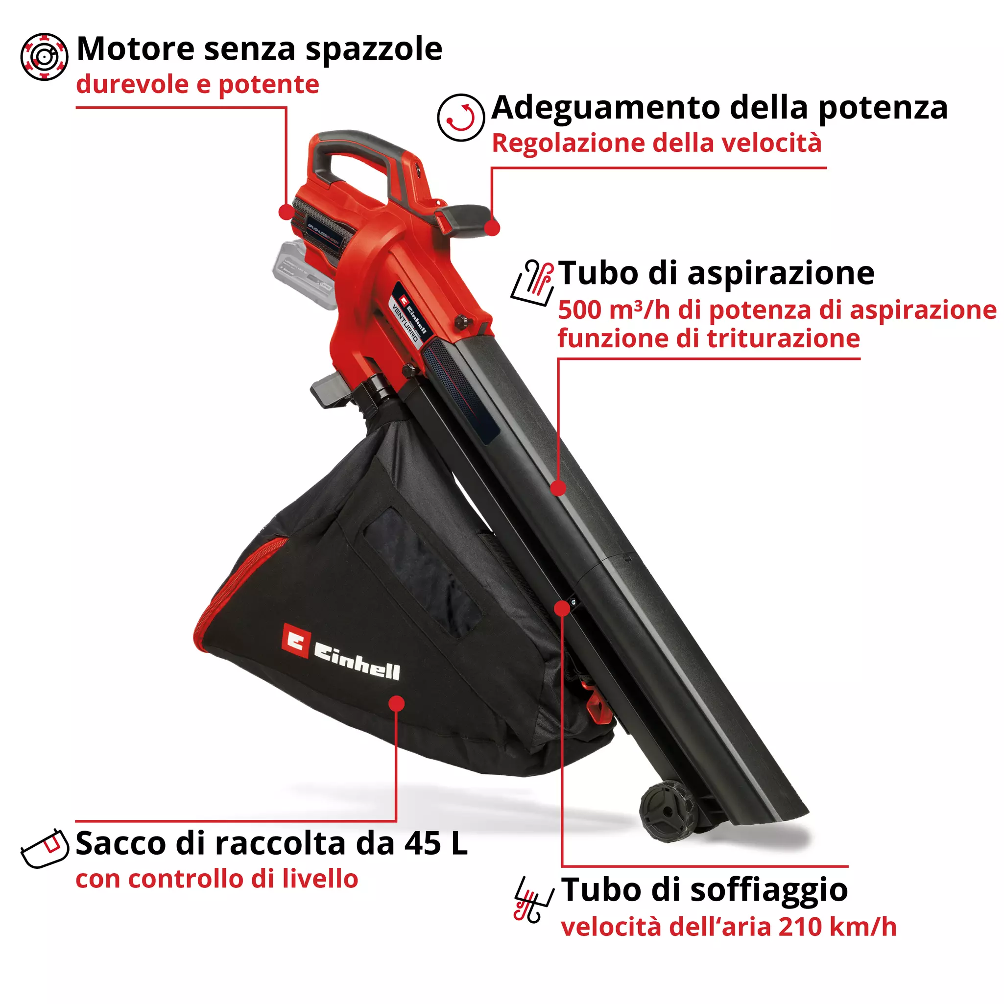 einhell-expert-cordless-leaf-vacuum-3433625-key_feature_image-001