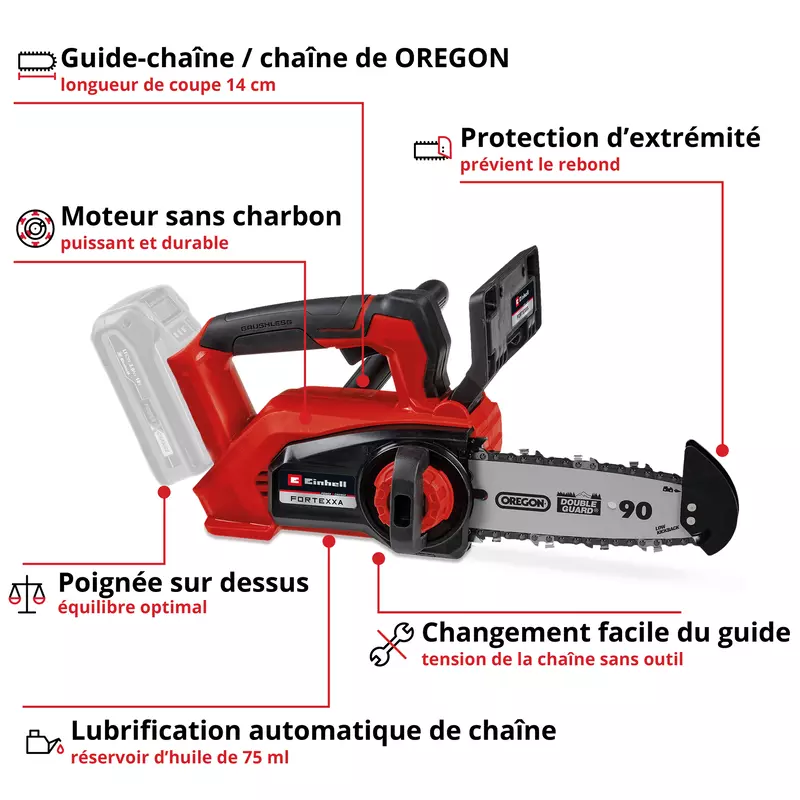 einhell-professional-top-handled-cordless-chain-saw-4600020-key_feature_image-001