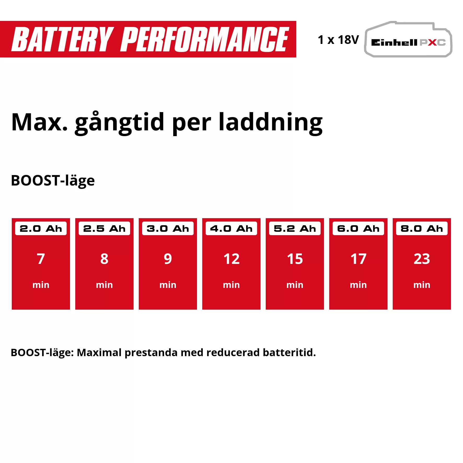 einhell-expert-cordlhandstick-vacuum-cleaner-2347225-pxc_matrix-003