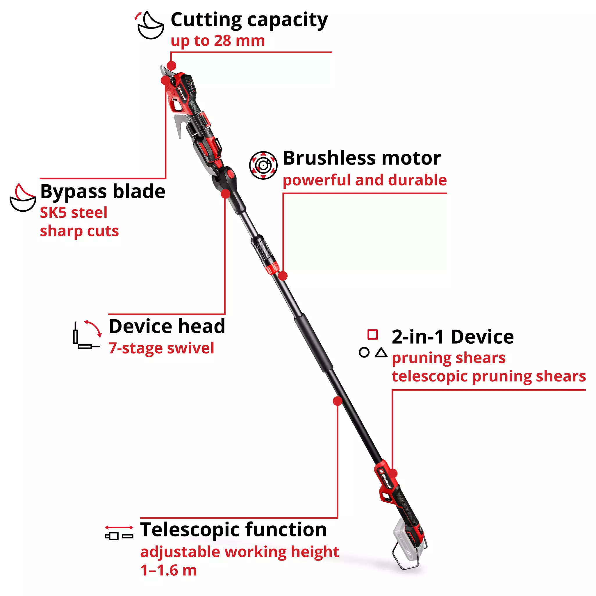 einhell-professional-cordless-pruning-shears-3408330-key_feature_image-001
