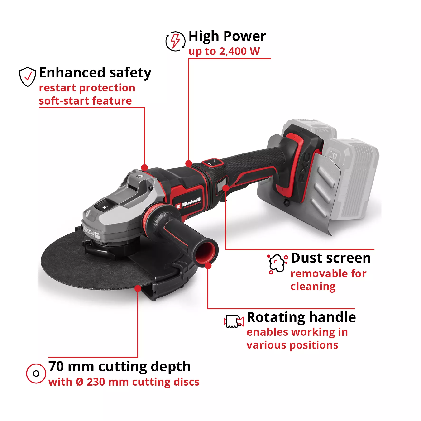 einhell-professional-cordless-angle-grinder-4431210-key_feature_image-001