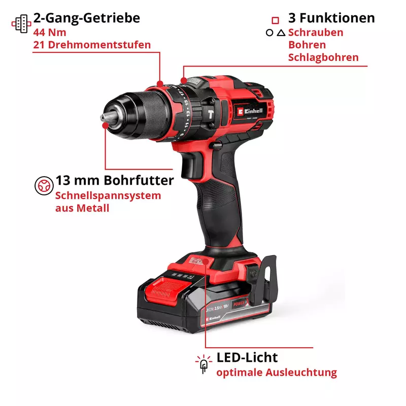 einhell-expert-cordless-impact-drill-4514287-key_feature_image-001