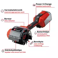 einhell-expert-cordless-surface-brush-3424220-key_feature_image-003