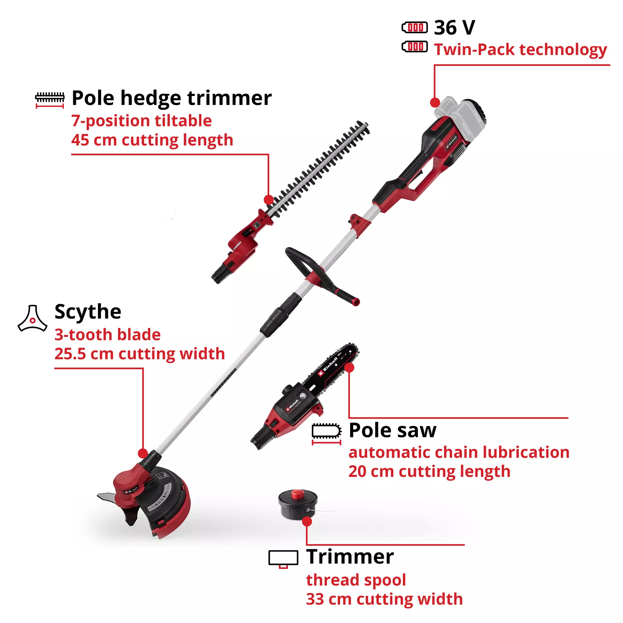 einhell-expert-cordless-multifunctional-tool-3410901-key_feature_image-001