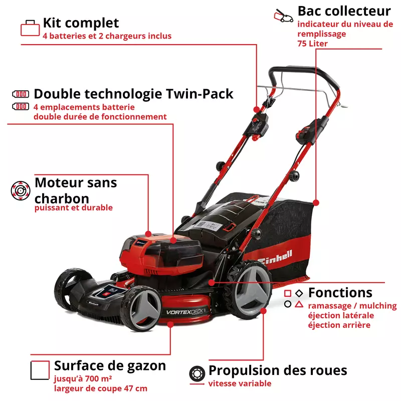 einhell-professional-cordless-lawn-mower-3413200-key_feature_image-001