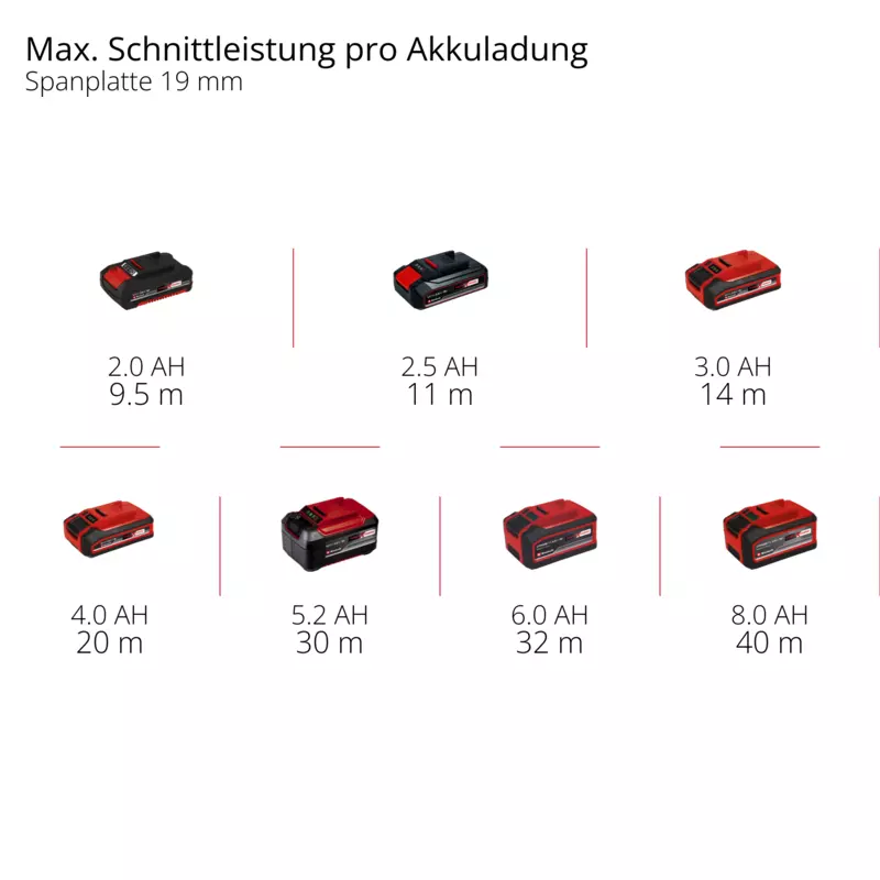 einhell-classic-cordless-jig-saw-4321209-pxc_matrix-001