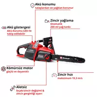 einhell-professional-cordless-chain-saw-4600050-key_feature_image-001
