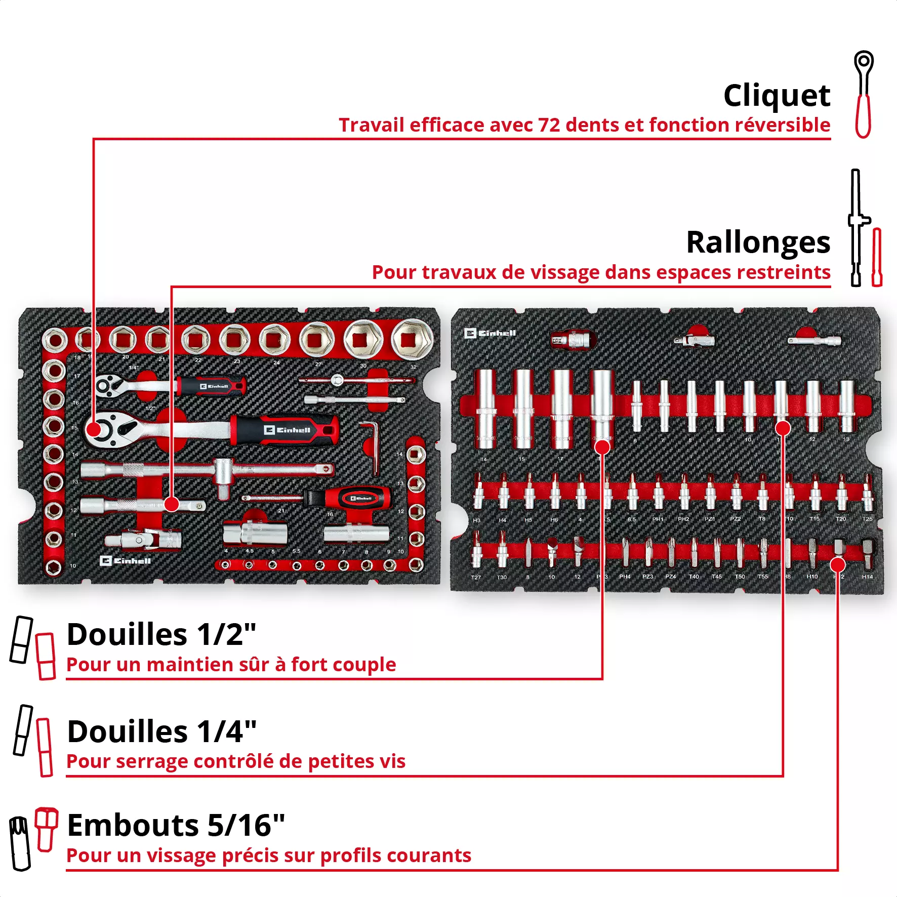 einhell-handtools-tool-case-sets-49370514-key_feature_image-001